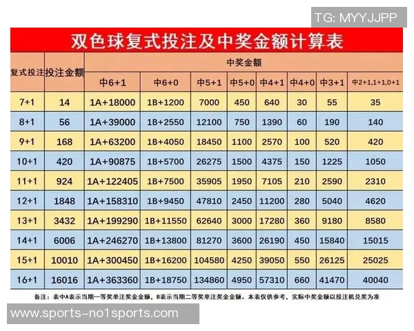 足球彩票2串1投注技巧揭秘助你轻松赢得大奖的秘诀与策略分享